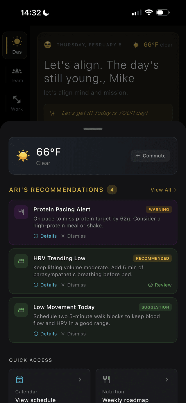 Proactive Recommendations
