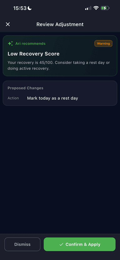 Ari detects low recovery