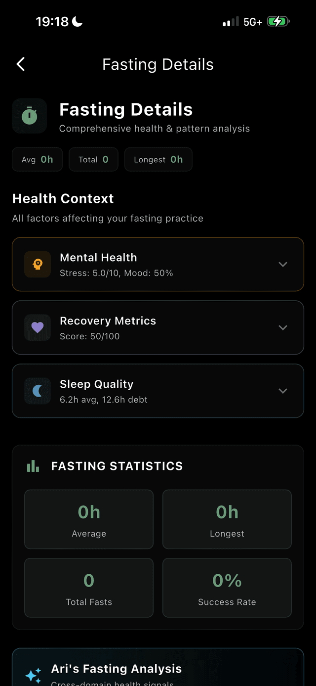 Fasting details - health context, mental health, recovery metrics, sleep quality