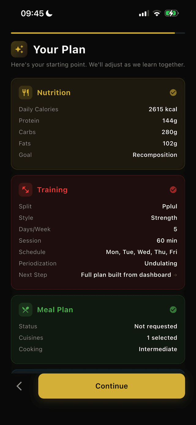 Your complete plan summary