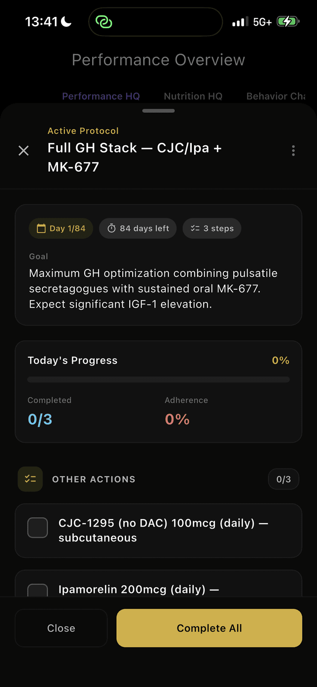 Peptide protocol daily tracking detail