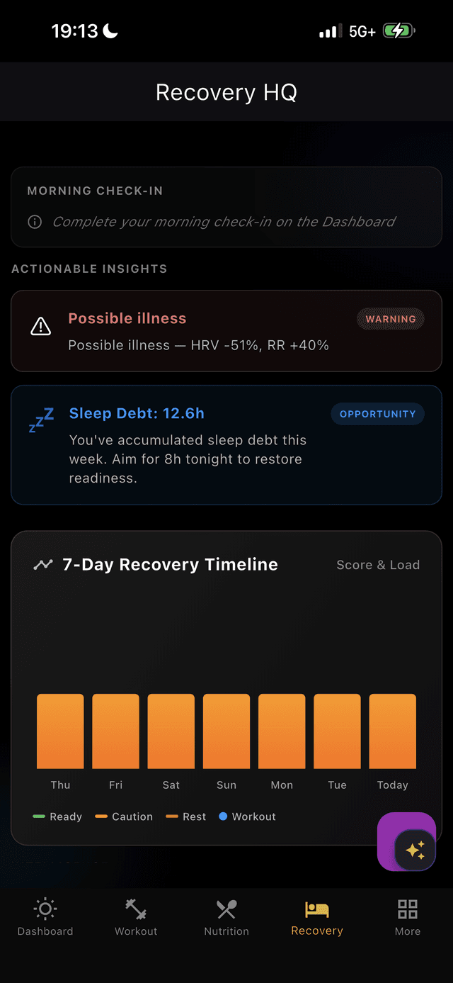 Recovery HQ - illness warning, HRV alert, sleep debt, 7-day timeline