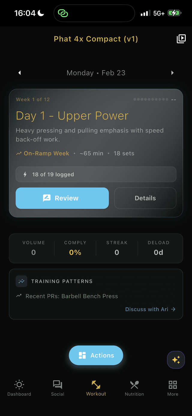 Workout overview with volume, compliance, and training patterns