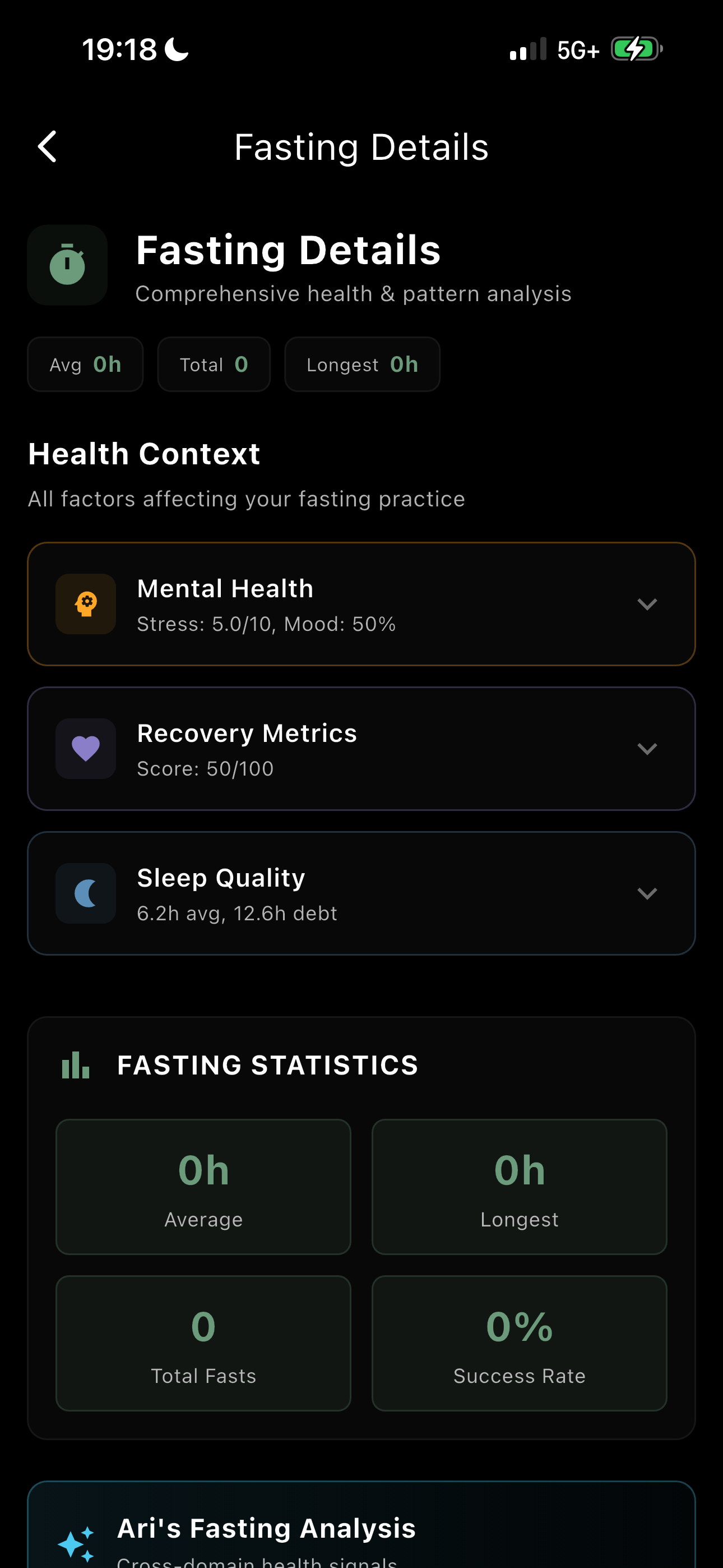 Fasting details - health context, mental health, recovery metrics, sleep quality