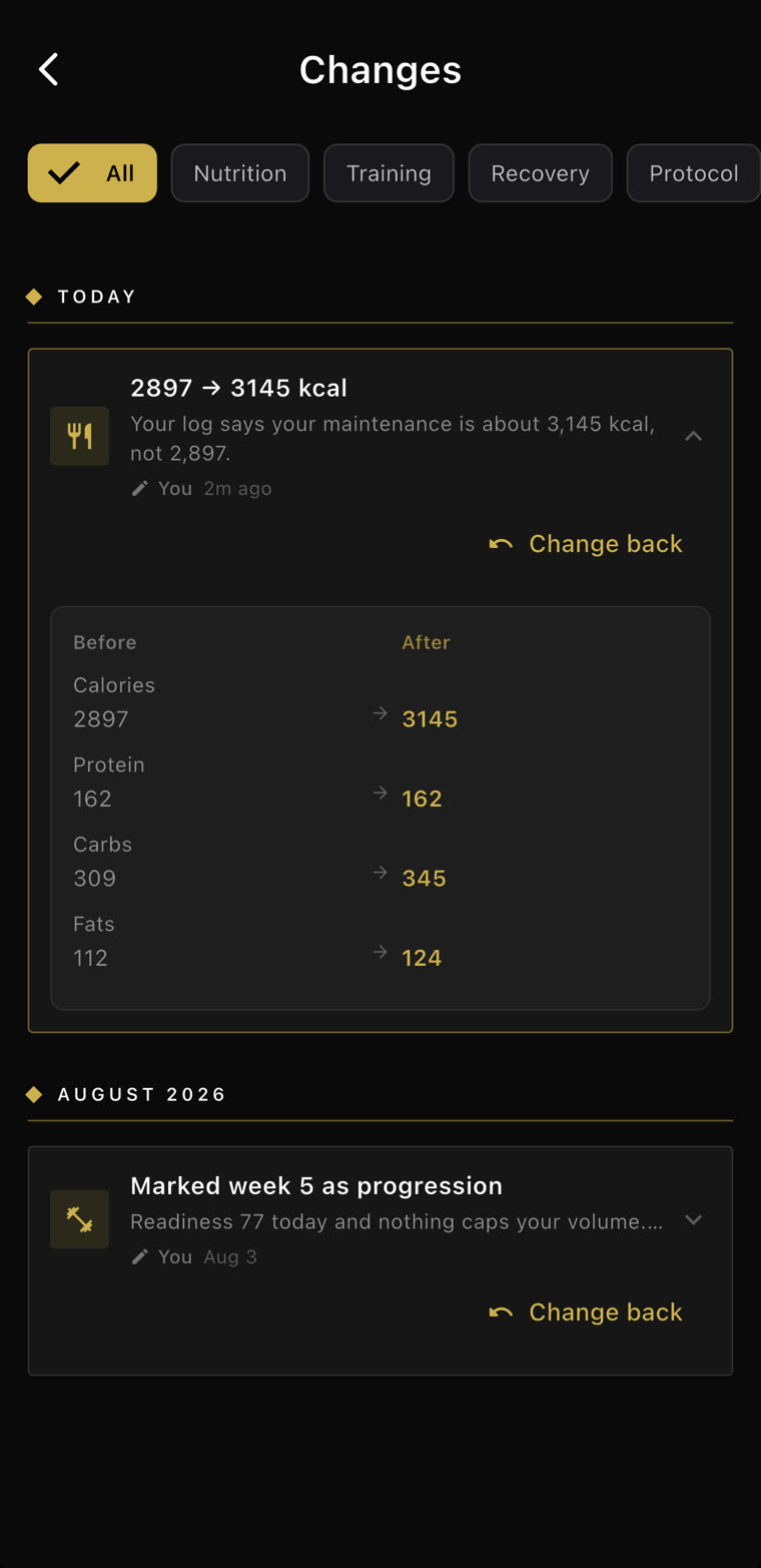 Changes: 2897 to 3145 kcal, by You, 2m ago, with calories, protein, carbs and fats before and after, and Change back