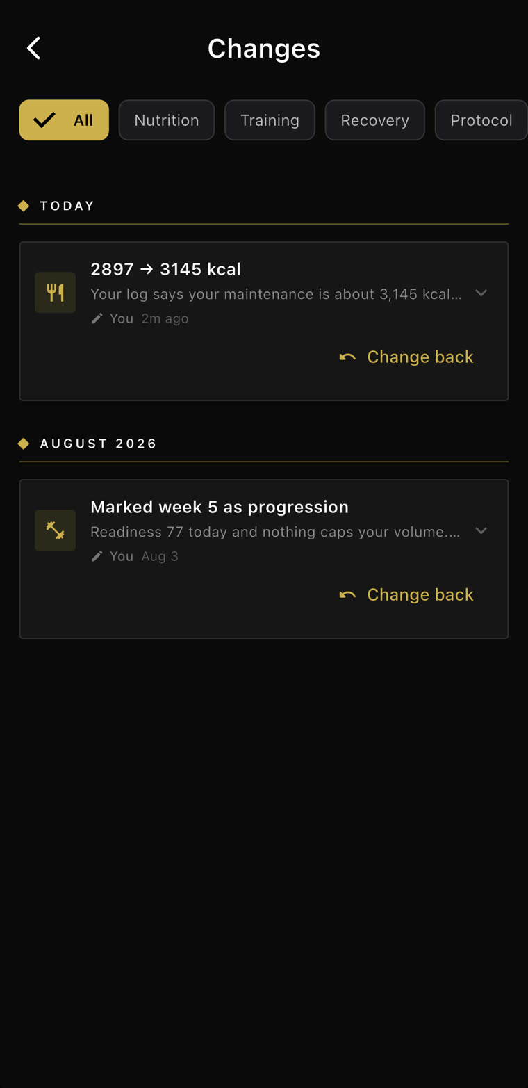 Changes: every adjustment to your plan, each with Change back