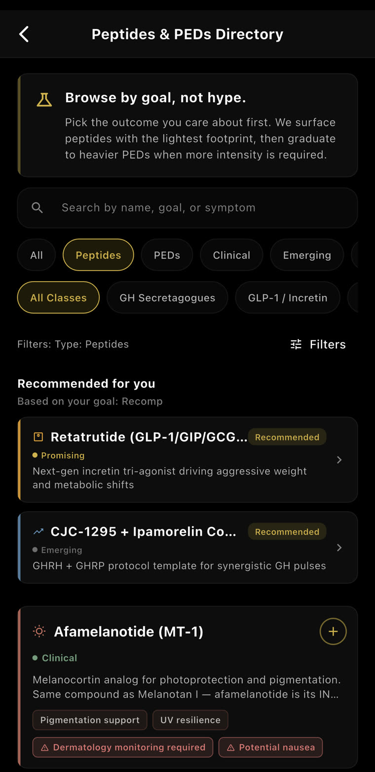 The compound directory, browsed by goal