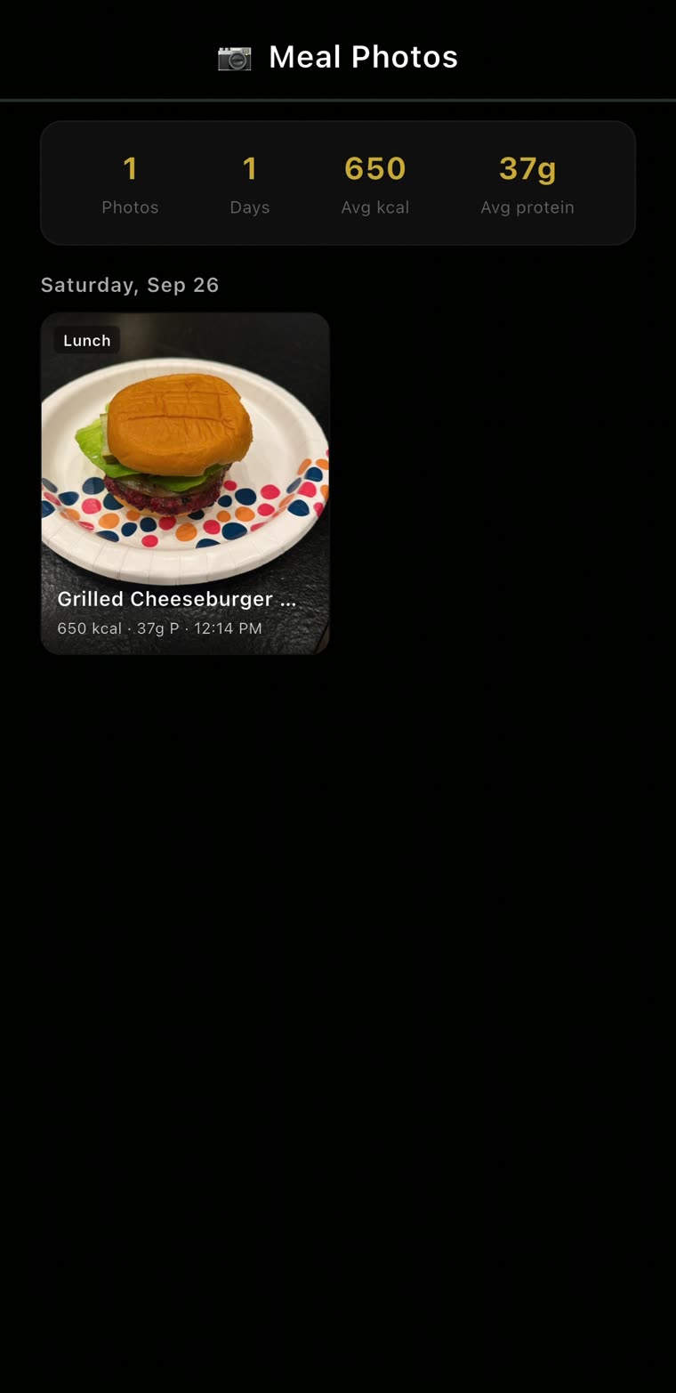 Meal Photos: 1 photo, 1 day, 650 average kcal, 37 g average protein; Saturday, Sep 26, a grilled cheeseburger for lunch