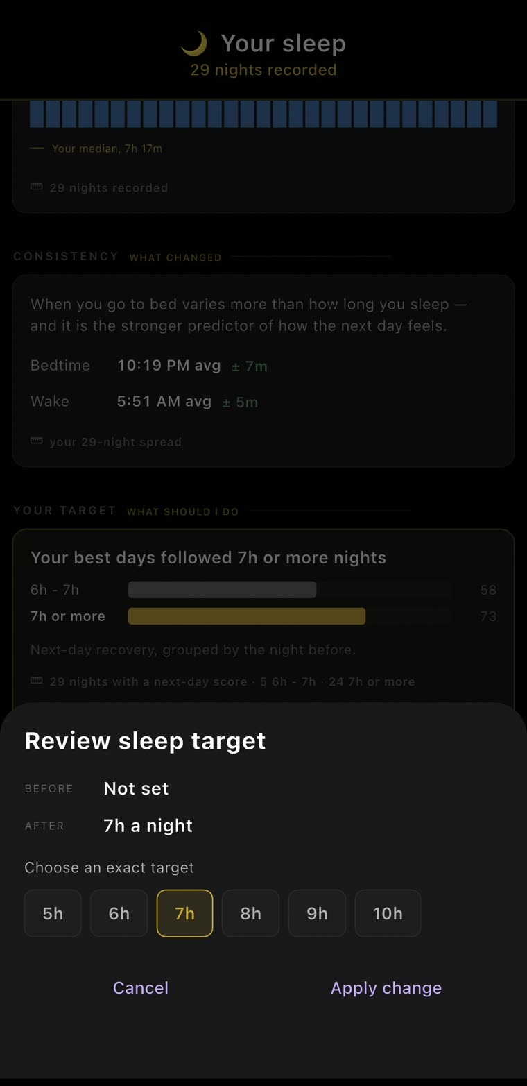 Review sleep target: before, not set; after, 7h a night; choose 5h to 10h; Cancel or Apply change