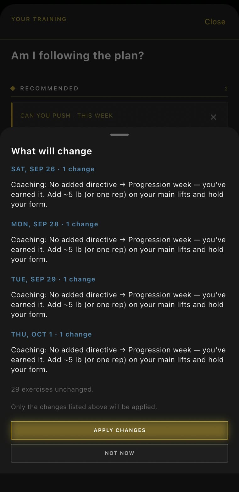 What will change: four sessions, one change each — a progression week, add about 5 lb or one rep on your main lifts. 29 exercises unchanged