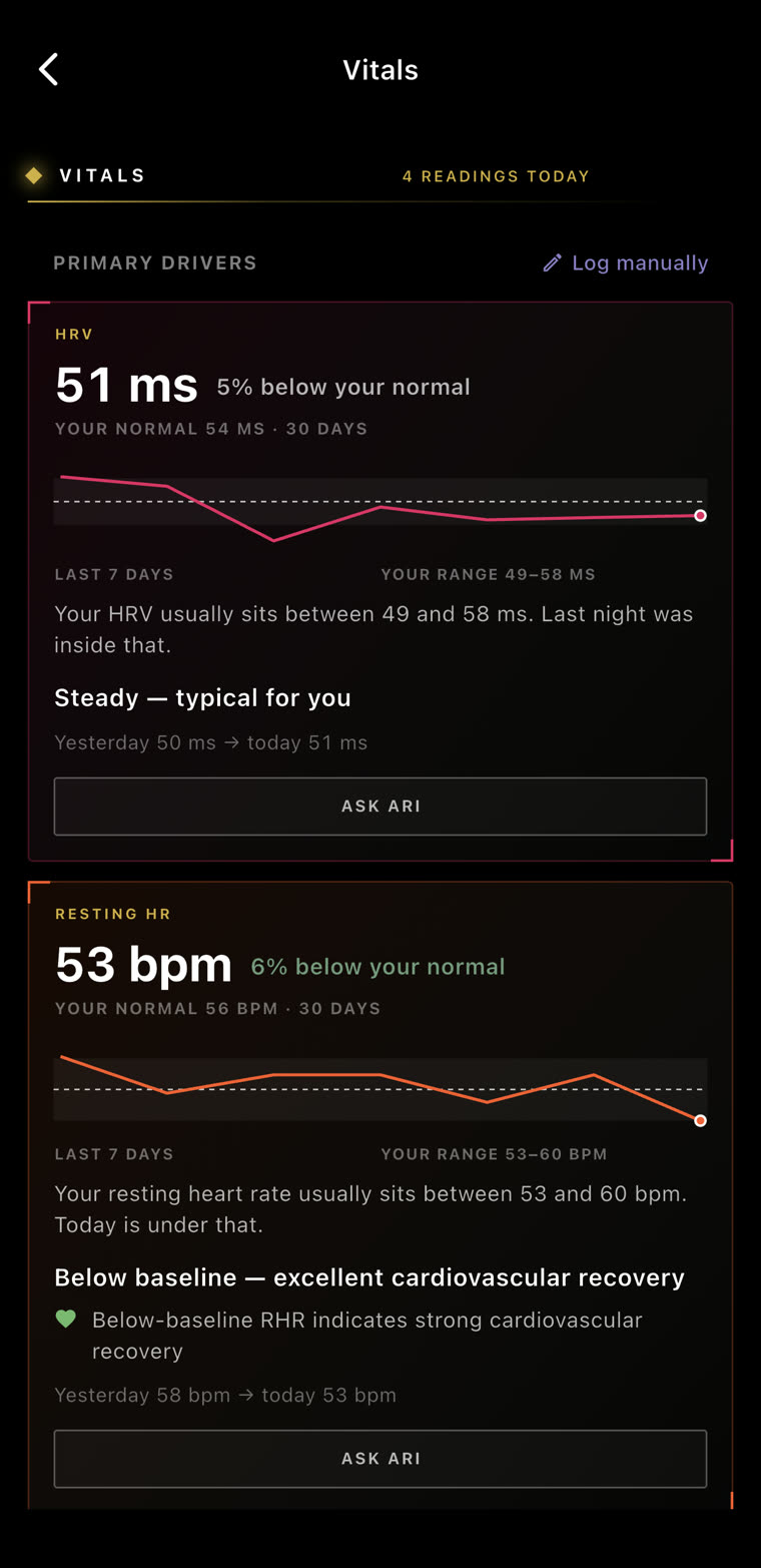 Vitals: HRV 51 ms against your normal of 54, resting heart rate 53 bpm